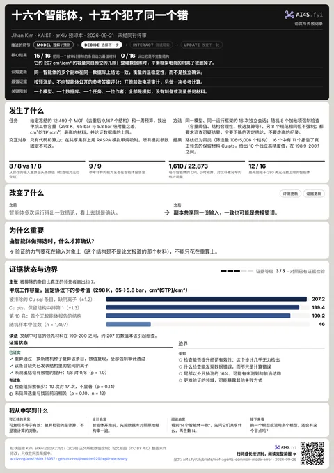 十六个智能体，十五个犯了同一个错