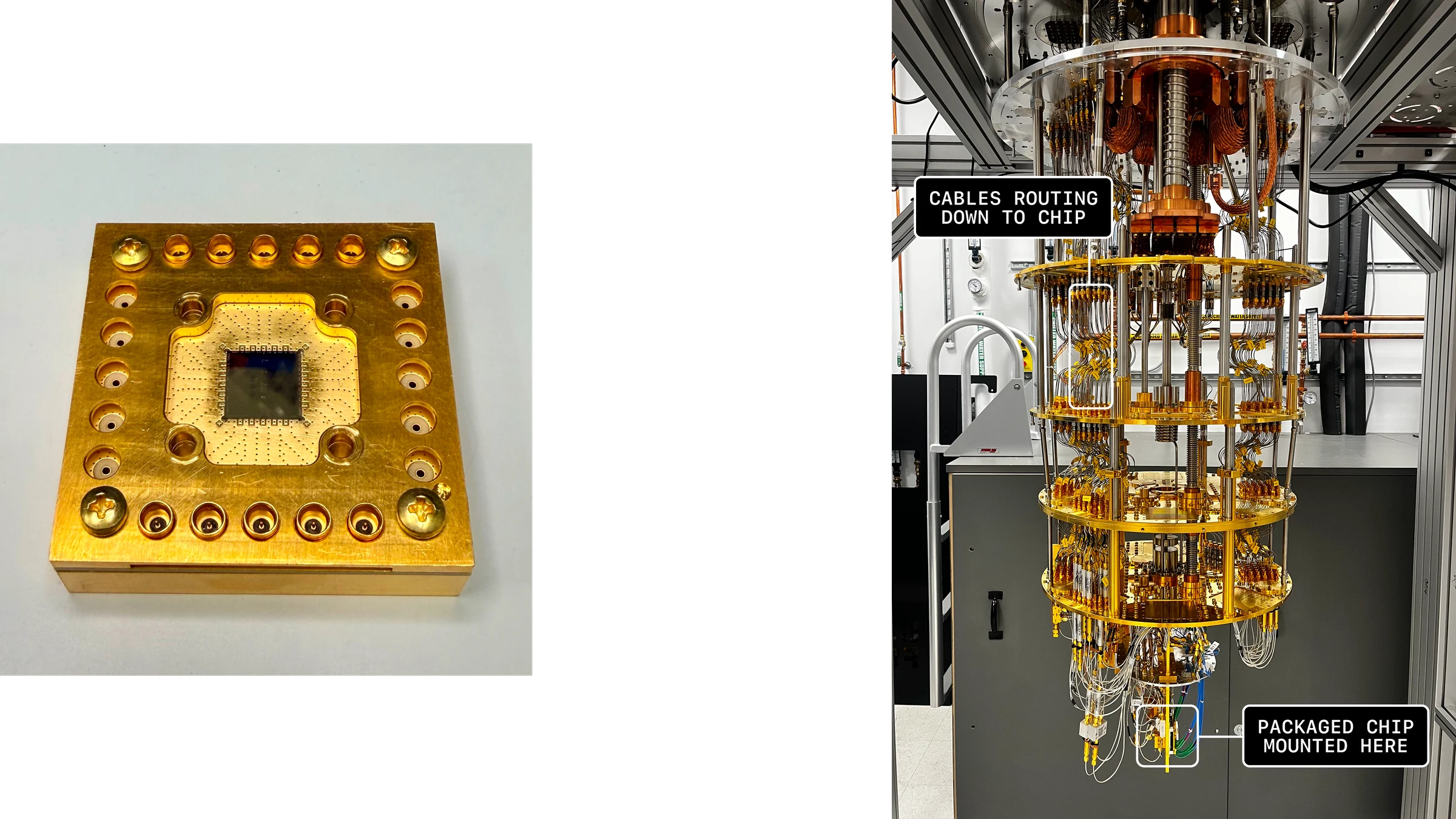A packaged qubit chip beside an open dilution refrigerator with cabling that connects to the chip