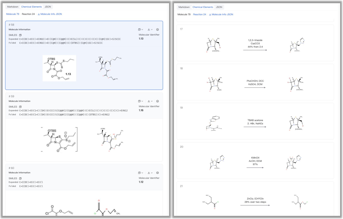 Paper Figure 2: examples of the Molecule Summary List and Reaction Summary List interfaces